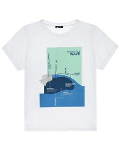 Белая футболка с принтом anatomy of a wave Il gufo