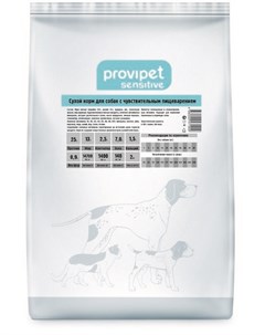 Сухой корм Сенситив для собак c чувствительным пищеварением 2 кг Provipet