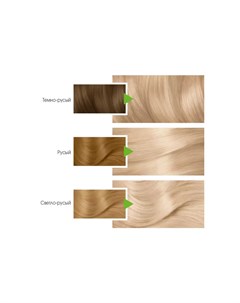 Осветляющая крем краска Color Naturals для волос 111 Супер осветляющий платиновый блонд Garnier