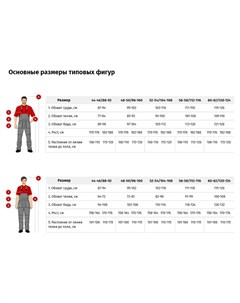 Спец костюм костюм ПВХ Ext v орж соп 52 54 182 188 4603720762140 Nnb