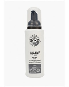 Маска для волос Nioxin