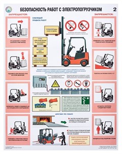 Плакат информационный без работ с электропогрузчиками ком из 2 х листов Технотерра
