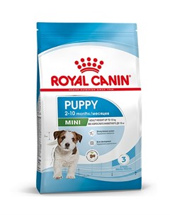 Сухой корм Роял Канин Мини Паппи для Щенков Мелких пород в возрасте от 2 до 10 месяцев Royal canin