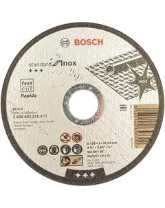 Отрезной круг по нержавейке Bosch