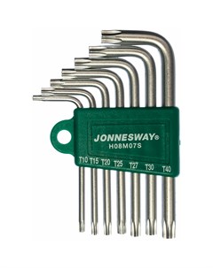 Комплект угловых ключей Jonnesway