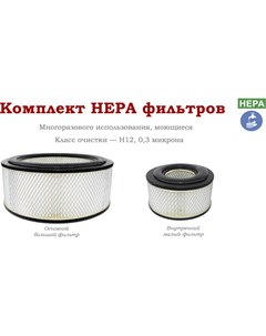 Комплект фильтров сверхтонкой очистки для пылесосов ПП 220 15 1 1 5 Дастпром