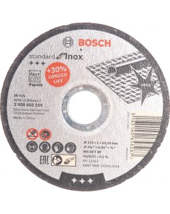 Отрезной круг по нержавейке Bosch
