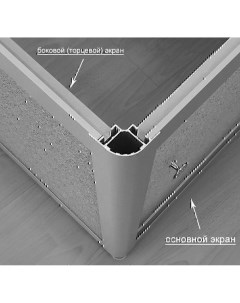 Экран под ванну боковой рапсодия белый 500 900 мм высота до 570 мм белый серый черный профиль A-screen
