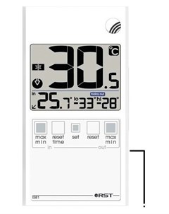 Термометр рамный 01581 Rst