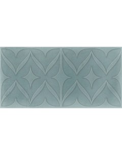 Керамическая плитка Sonora Decor Turquoise Brillo настенная 7 5х15 см Cifre