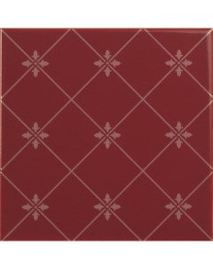 Керамическая плитка Noblesse Delis Burdeos S001222 настенная 20x20 см Ape