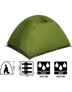 Трекинговая палатка Maclay