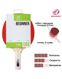 Ракетка для настольного тенниса beginner 1 для любителей накладка 1 5 мм прямая ручка Boshika