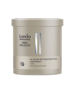Londa Fiber Infusion Reconstructive Treatment Восстанавливающее средство маска 750 мл Londa professional