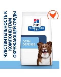 Derm Defense Skin Care корм для собак диета для поддержания здоровья кожи Курица 12 кг Hill's prescription diet