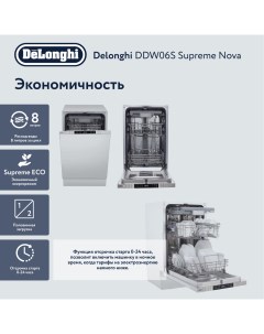 Встраиваемая посудомоечная машина DDW 06 S Delonghi
