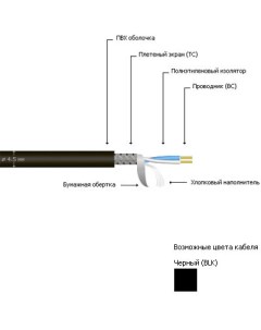 Кабель микрофонный в нарезку VULCAN P26 Blk Mrcable