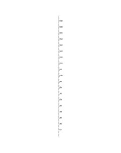 Ростомер детский Шкала прозрачная 7х201см ростомер на стену интерьерные наклейки Verol