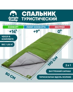 Спальный мешок Camper зеленый левый Jungle camp