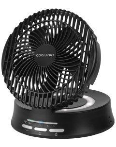 Вентилятор CF 2000 Coolfort