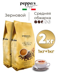 Кофе Crema e Aroma в зернах арабика и робуста 2 шт по 1000 г Peppo's coffee