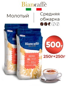 Кофе молотый Intenso 2 шт по 250 г Biancaffe