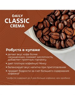 Кофе Daily Classic Crema молотый 250г Poetti