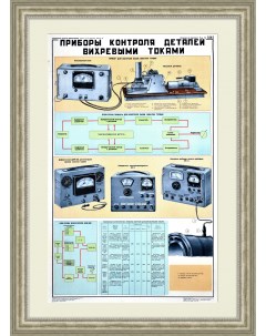 Приборы контроля деталей вихревыми токами Большой советский плакат Rarita
