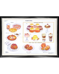 Сладкие блюда советский плакат на тему кулинарии 1991 г большой формат Rarita