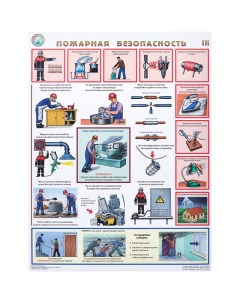 Плакат информационный пожарная безопасность комплект из 3 х листов Технотерра