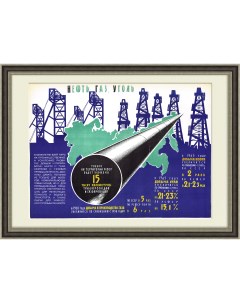 Нефть газ уголь Родине Советский плакат в раме Rarita