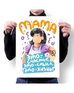 Плакат А1 Принт День Мамы подарок Маме 2 Migom