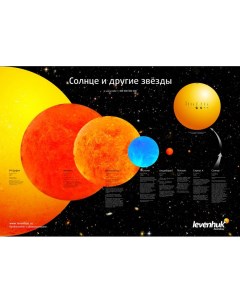 Постер Солнце и другие звезды Levenhuk
