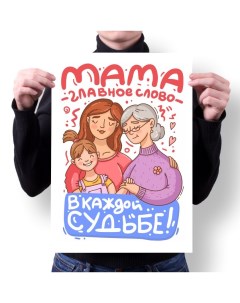 Плакат А2 Принт День Мамы подарок Маме 5 Migom