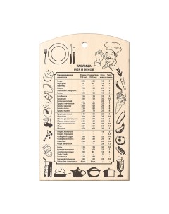 Доска разделочная деревянная Таблица мер и весов 30 185 08 см Marmiton