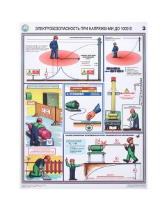 Плакат информационный электробезопасность до 1000в комплект из 3 х листов Технотерра