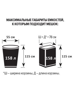 Мешки для мусора 160 л 87х120см 20 шт рул 30мкм ПВД черные Mitra