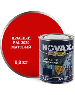 Грунт эмаль NOVAX 3в1 красный RAL 3020 матовая 0 8 кг 39672 Goodhim