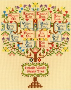 Набор для вышивания крестом Традиционное семейное дерево XBD2 Bothy threads