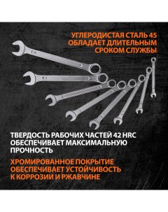 Набор ключей комбинированных 6 19мм 8шт 154605 Sparta