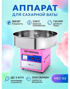 Аппарат для приготовления сахарной ваты HEC 02 Gastrorag