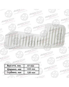 Воздушный фильтр панельный для TOYOTA AF0136 Avantech