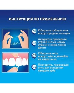 Нить зубная мятная Satin Floss Oral B Орал би 25м P&g manufacturing ireland ltd