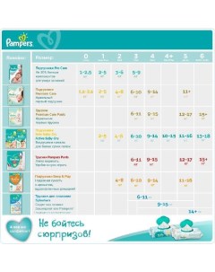 Подгузники трусики Junior Pants Premium Care Pampers Памперс 11 18 12 18кг 20шт Procter & gamble.