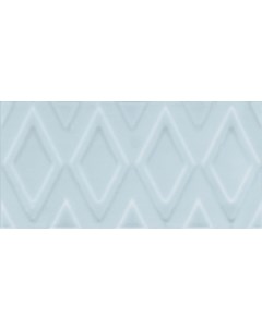 Керамическая плитка Авеллино голубой структура mix 16015 настенная 7 4х15 см Kerama marazzi