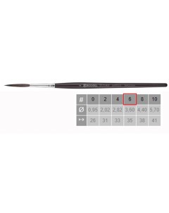 Кисть синтетика 6 риггер Ultimo 1533 Tendo короткая ручка черная Escoda