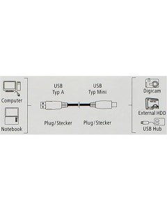 Кабель USB 2 0 A m miniUSB BM 1 8m прозрачный 41533 Hama