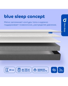 Матрас беспружинный Concept 180x200 см Blue sleep