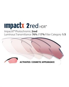 Линзы EXCEPTION ImpactX 2 Red LE9674 Rudy project