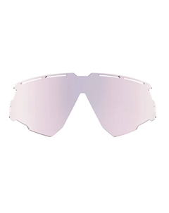 Линзы для велоочков DEFENDER ImpX 2 LS RED, LE528903 Rudy project